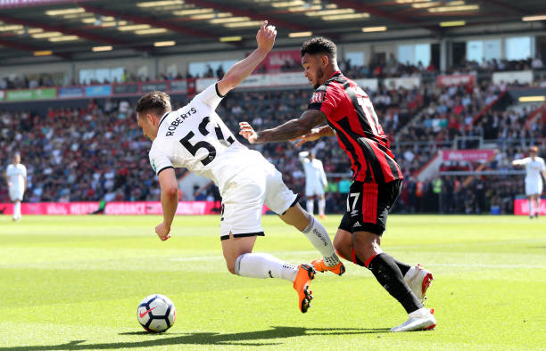 调整让布莱 调整让布莱