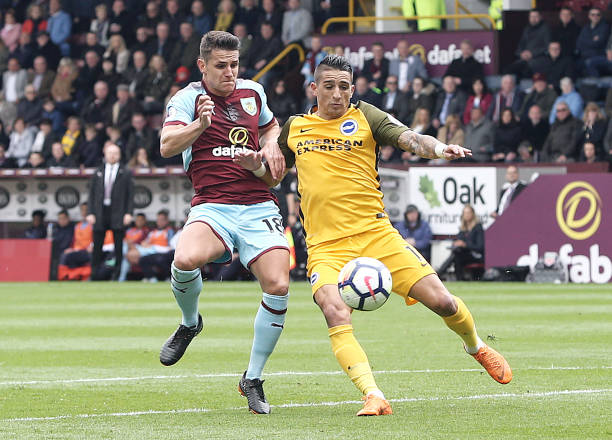 投资人负担 投资人负担